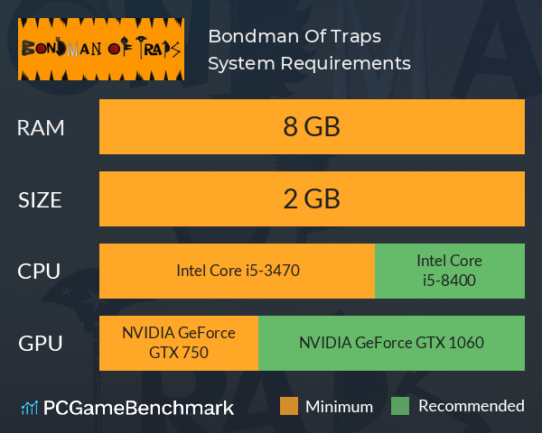 Bondman Of Traps System Requirements PC Graph - Can I Run Bondman Of Traps