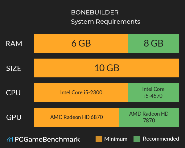 BONEBUILDER System Requirements PC Graph - Can I Run BONEBUILDER BONEBUILDER System Requirements PC Graph - Can I Run BONEBUILDER