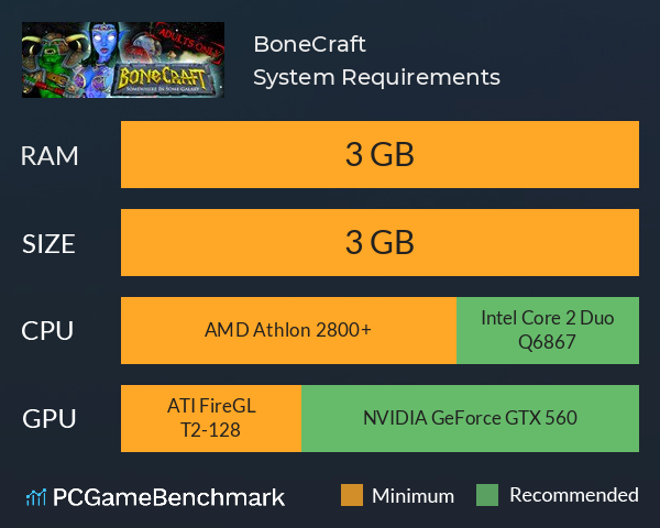 BoneCraft System Requirements PC Graph - Can I Run BoneCraft BoneCraft System Requirements PC Graph - Can I Run BoneCraft