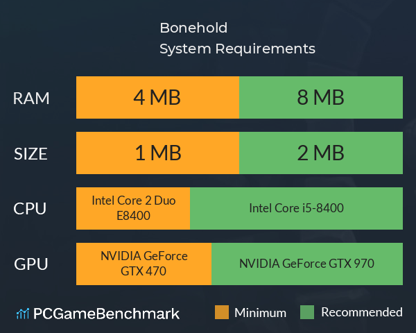 Bonehold System Requirements PC Graph - Can I Run Bonehold Bonehold System Requirements PC Graph - Can I Run Bonehold