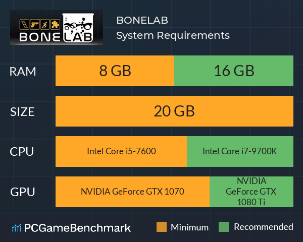 BONELAB System Requirements PC Graph - Can I Run BONELAB BONELAB System Requirements PC Graph - Can I Run BONELAB