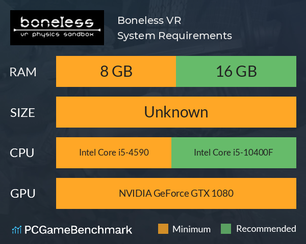 Boneless VR System Requirements PC Graph - Can I Run Boneless VR