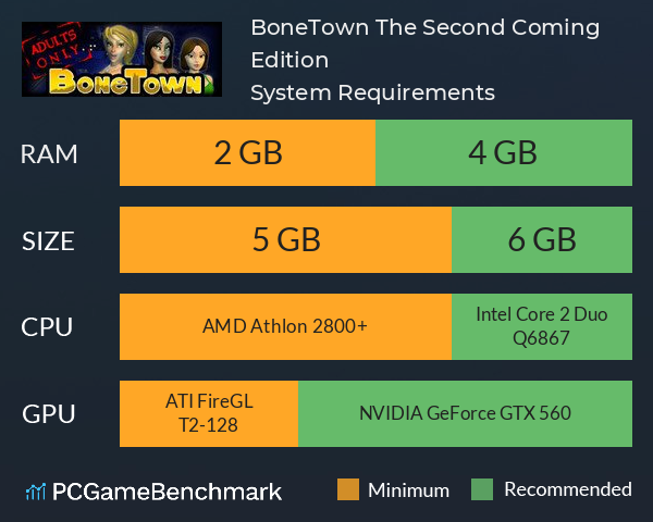 BoneTown: The Second Coming Edition System Requirements PC Graph - Can I Run BoneTown: The Second Coming Edition