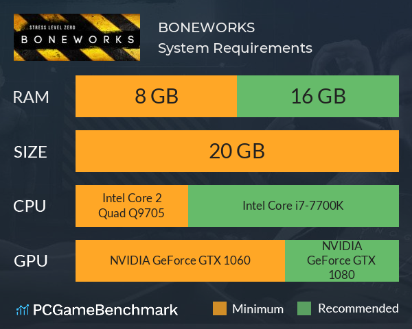 BONEWORKS System Requirements PC Graph - Can I Run BONEWORKS