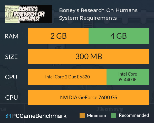 Boney's Research On Humans! System Requirements PC Graph - Can I Run Boney's Research On Humans! Boney's Research On Humans! System Requirements PC Graph - Can I Run Boney's Research On Humans!