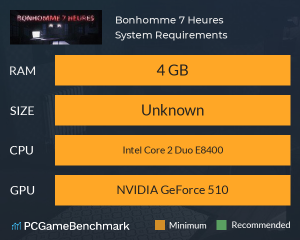 Bonhomme 7 Heures System Requirements PC Graph - Can I Run Bonhomme 7 Heures Bonhomme 7 Heures System Requirements PC Graph - Can I Run Bonhomme 7 Heures