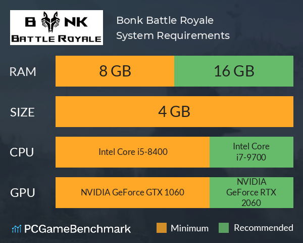 Bonk Battle Royale System Requirements PC Graph - Can I Run Bonk Battle Royale Bonk Battle Royale System Requirements PC Graph - Can I Run Bonk Battle Royale