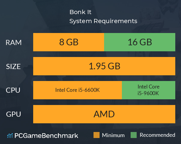 Bonk It! System Requirements PC Graph - Can I Run Bonk It! Bonk It! System Requirements PC Graph - Can I Run Bonk It!