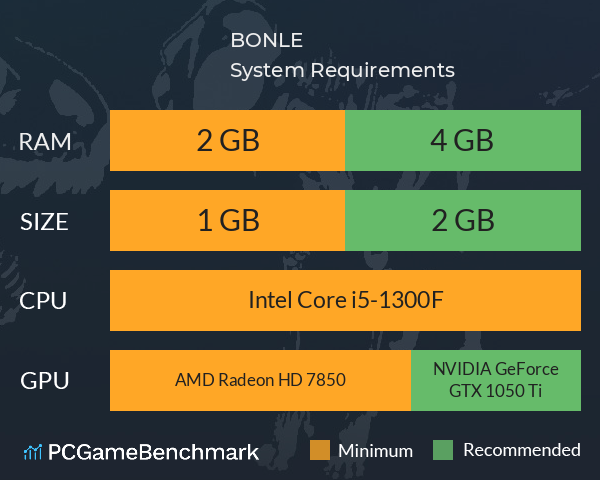 BONLE System Requirements PC Graph - Can I Run BONLE BONLE System Requirements PC Graph - Can I Run BONLE
