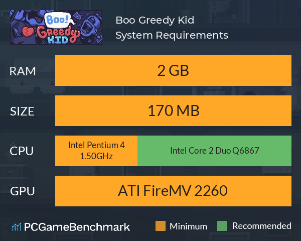 Boo! Greedy Kid System Requirements PC Graph - Can I Run Boo! Greedy Kid