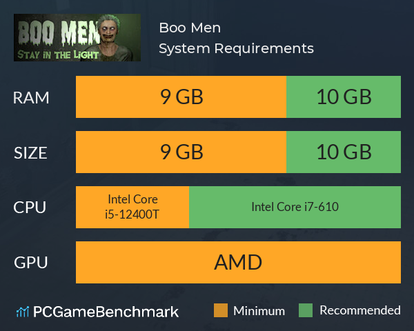 Boo Men on Steam