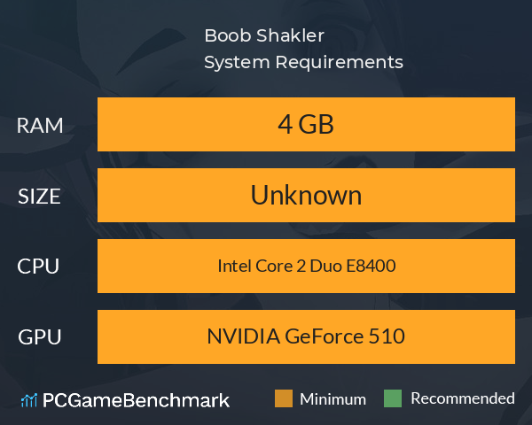 Boob Shakler System Requirements PC Graph - Can I Run Boob Shakler Boob Shakler System Requirements PC Graph - Can I Run Boob Shakler