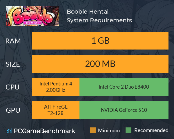Booble Hentai System Requirements PC Graph - Can I Run Booble Hentai Booble Hentai System Requirements PC Graph - Can I Run Booble Hentai