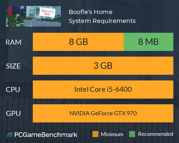 Boofle's Home System Requirements PC Graph - Can I Run Boofle's Home Boofle's Home System Requirements PC Graph - Can I Run Boofle's Home