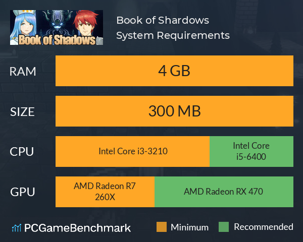 Book of Shardows System Requirements PC Graph - Can I Run Book of Shardows