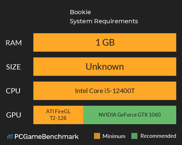 Bookie System Requirements PC Graph - Can I Run Bookie Bookie System Requirements PC Graph - Can I Run Bookie