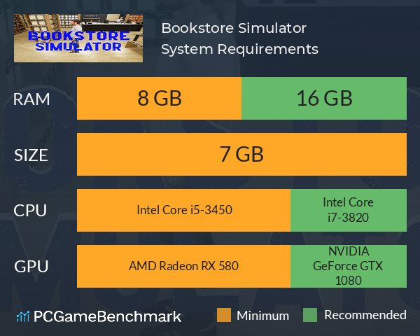 Bookstore Simulator System Requirements PC Graph - Can I Run Bookstore Simulator