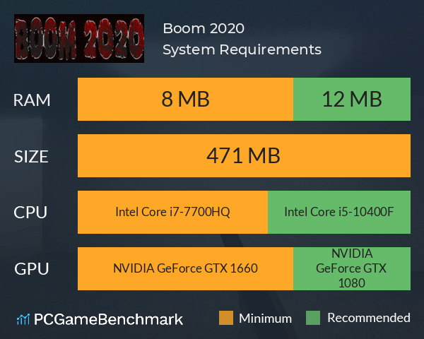 Boom 2020 System Requirements PC Graph - Can I Run Boom 2020 Boom 2020 System Requirements PC Graph - Can I Run Boom 2020