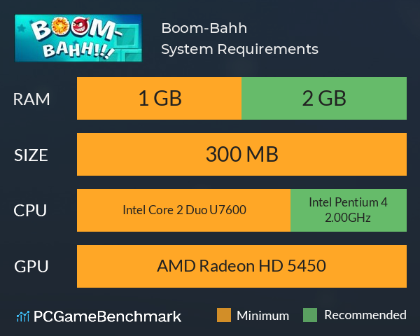Boom-Bahh System Requirements PC Graph - Can I Run Boom-Bahh