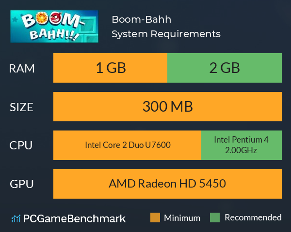 Boom-Bahh System Requirements PC Graph - Can I Run Boom-Bahh Boom-Bahh System Requirements PC Graph - Can I Run Boom-Bahh