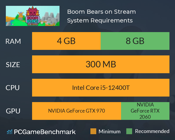 Boom Bears on Stream System Requirements PC Graph - Can I Run Boom Bears on Stream Boom Bears on Stream System Requirements PC Graph - Can I Run Boom Bears on Stream