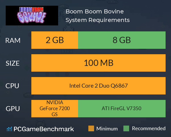Boom Boom Bovine System Requirements PC Graph - Can I Run Boom Boom Bovine