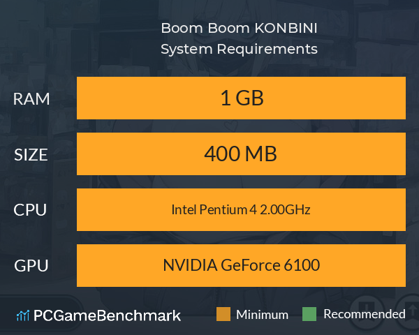 Boom Boom KONBINI System Requirements PC Graph - Can I Run Boom Boom KONBINI Boom Boom KONBINI System Requirements PC Graph - Can I Run Boom Boom KONBINI