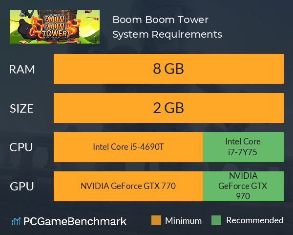 Boom Boom Tower System Requirements PC Graph - Can I Run Boom Boom Tower Boom Boom Tower System Requirements PC Graph - Can I Run Boom Boom Tower
