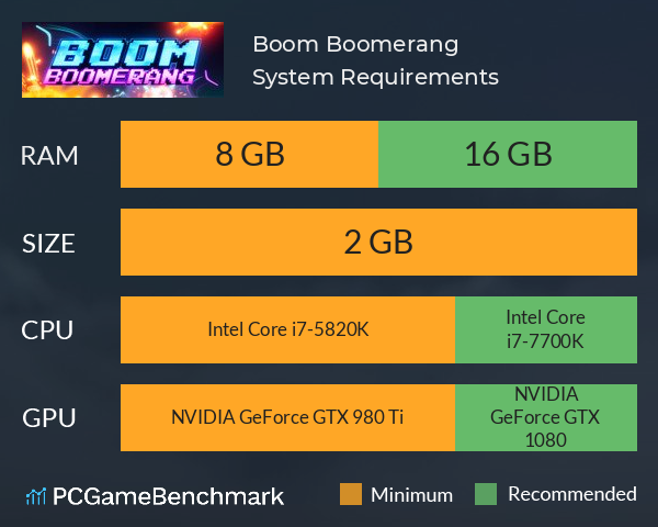 Boom Boomerang System Requirements PC Graph - Can I Run Boom Boomerang