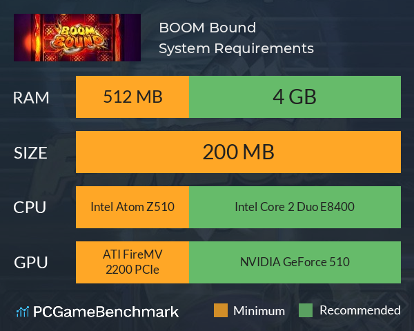 BOOM Bound System Requirements PC Graph - Can I Run BOOM Bound BOOM Bound System Requirements PC Graph - Can I Run BOOM Bound