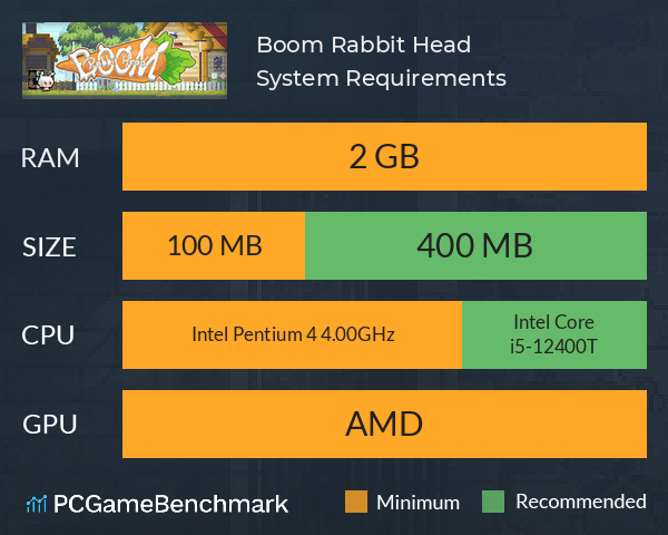 Boom Rabbit Head System Requirements PC Graph - Can I Run Boom Rabbit Head Boom Rabbit Head System Requirements PC Graph - Can I Run Boom Rabbit Head