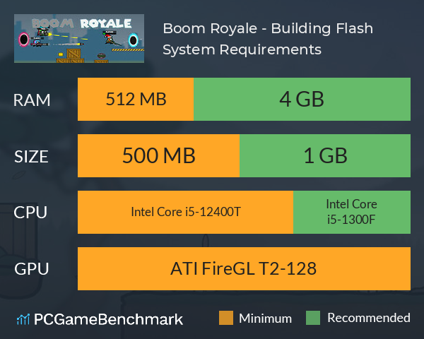 Boom Royale - Building Flash System Requirements PC Graph - Can I Run Boom Royale - Building Flash Boom Royale - Building Flash System Requirements PC Graph - Can I Run Boom Royale - Building Flash