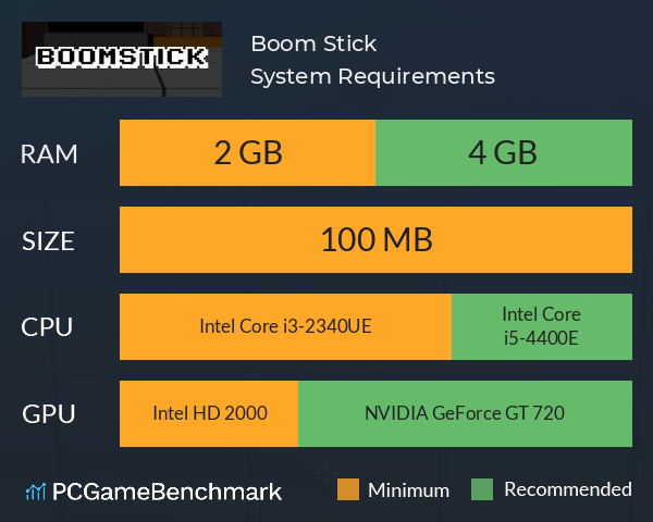 Boom Stick System Requirements PC Graph - Can I Run Boom Stick Boom Stick System Requirements PC Graph - Can I Run Boom Stick