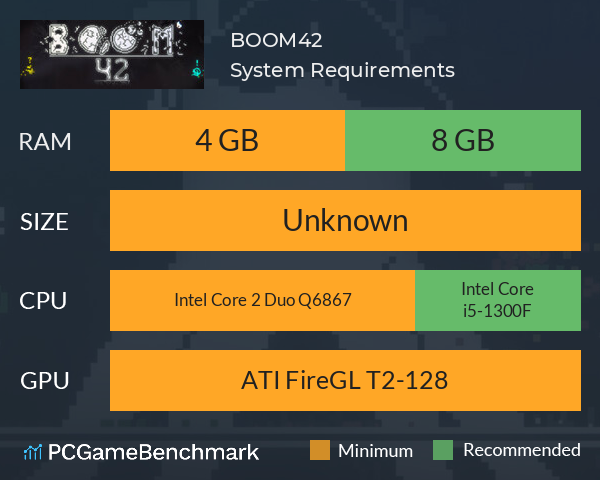 BOOM42 System Requirements PC Graph - Can I Run BOOM42 BOOM42 System Requirements PC Graph - Can I Run BOOM42