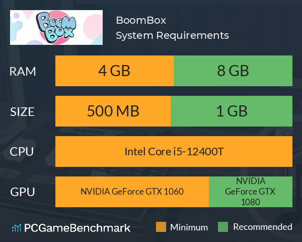 BoomBox System Requirements PC Graph - Can I Run BoomBox BoomBox System Requirements PC Graph - Can I Run BoomBox