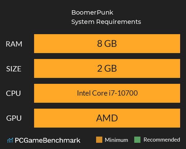 BoomerPunk System Requirements PC Graph - Can I Run BoomerPunk BoomerPunk System Requirements PC Graph - Can I Run BoomerPunk