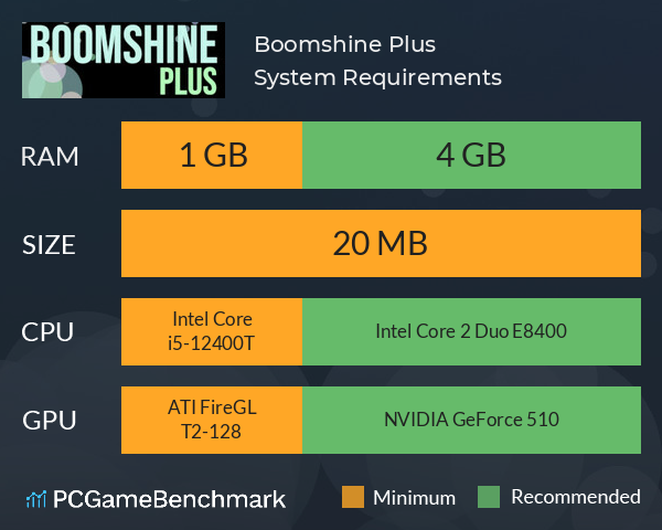 Boomshine Plus System Requirements PC Graph - Can I Run Boomshine Plus Boomshine Plus System Requirements PC Graph - Can I Run Boomshine Plus