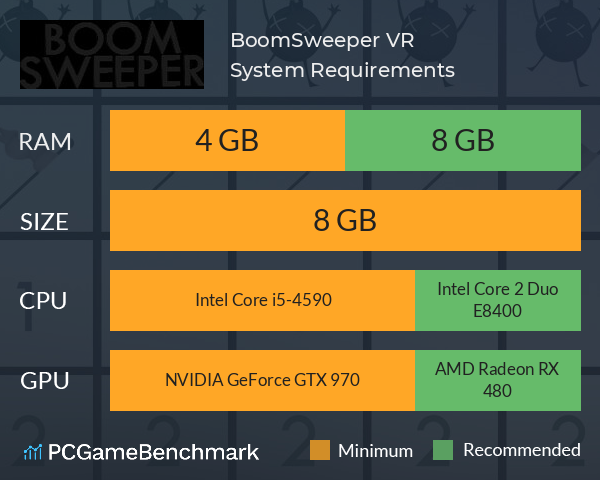 BoomSweeper VR System Requirements PC Graph - Can I Run BoomSweeper VR BoomSweeper VR System Requirements PC Graph - Can I Run BoomSweeper VR