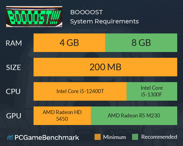 BOOOOST!!!! System Requirements PC Graph - Can I Run BOOOOST!!!!