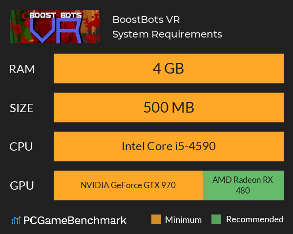 BoostBots VR System Requirements PC Graph - Can I Run BoostBots VR