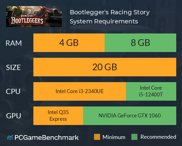 Bootlegger's Racing Story System Requirements PC Graph - Can I Run Bootlegger's Racing Story