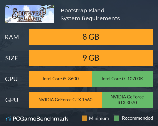 Bootstrap Island System Requirements PC Graph - Can I Run Bootstrap Island