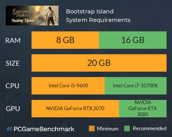 Bootstrap Island System Requirements PC Graph - Can I Run Bootstrap Island