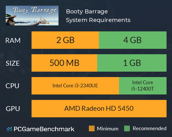 Booty Barrage System Requirements PC Graph - Can I Run Booty Barrage Booty Barrage System Requirements PC Graph - Can I Run Booty Barrage