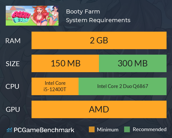 Booty Farm System Requirements PC Graph - Can I Run Booty Farm Booty Farm System Requirements PC Graph - Can I Run Booty Farm