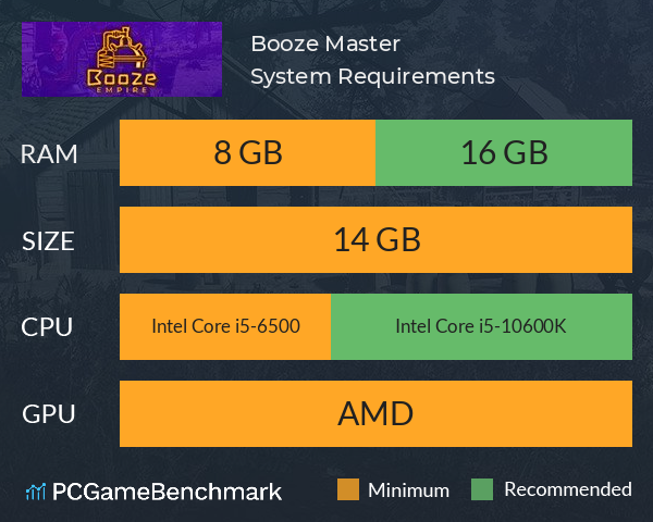 Booze Master System Requirements PC Graph - Can I Run Booze Master