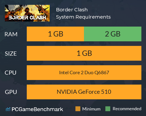 Border Clash System Requirements PC Graph - Can I Run Border Clash Border Clash System Requirements PC Graph - Can I Run Border Clash