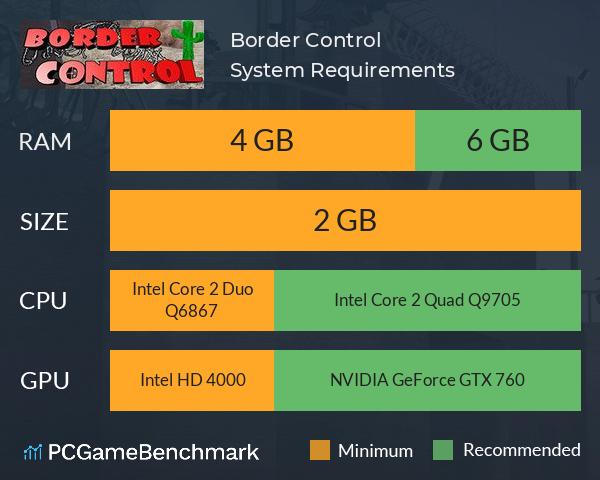 Border Control System Requirements PC Graph - Can I Run Border Control