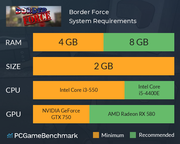 Border Force System Requirements PC Graph - Can I Run Border Force