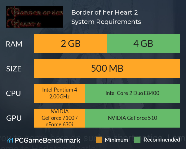 Border of her Heart 2 System Requirements PC Graph - Can I Run Border of her Heart 2